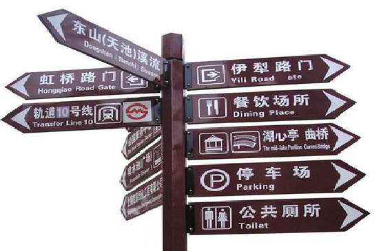 萍乡标牌的基本功能。