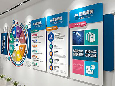 萍乡企业文化墙内容对员工有什么影响？